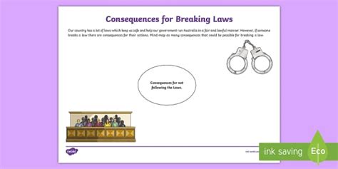 consequence of breaking a law figgerits|Consequence of breaking a law: Figgerits [Answers ].